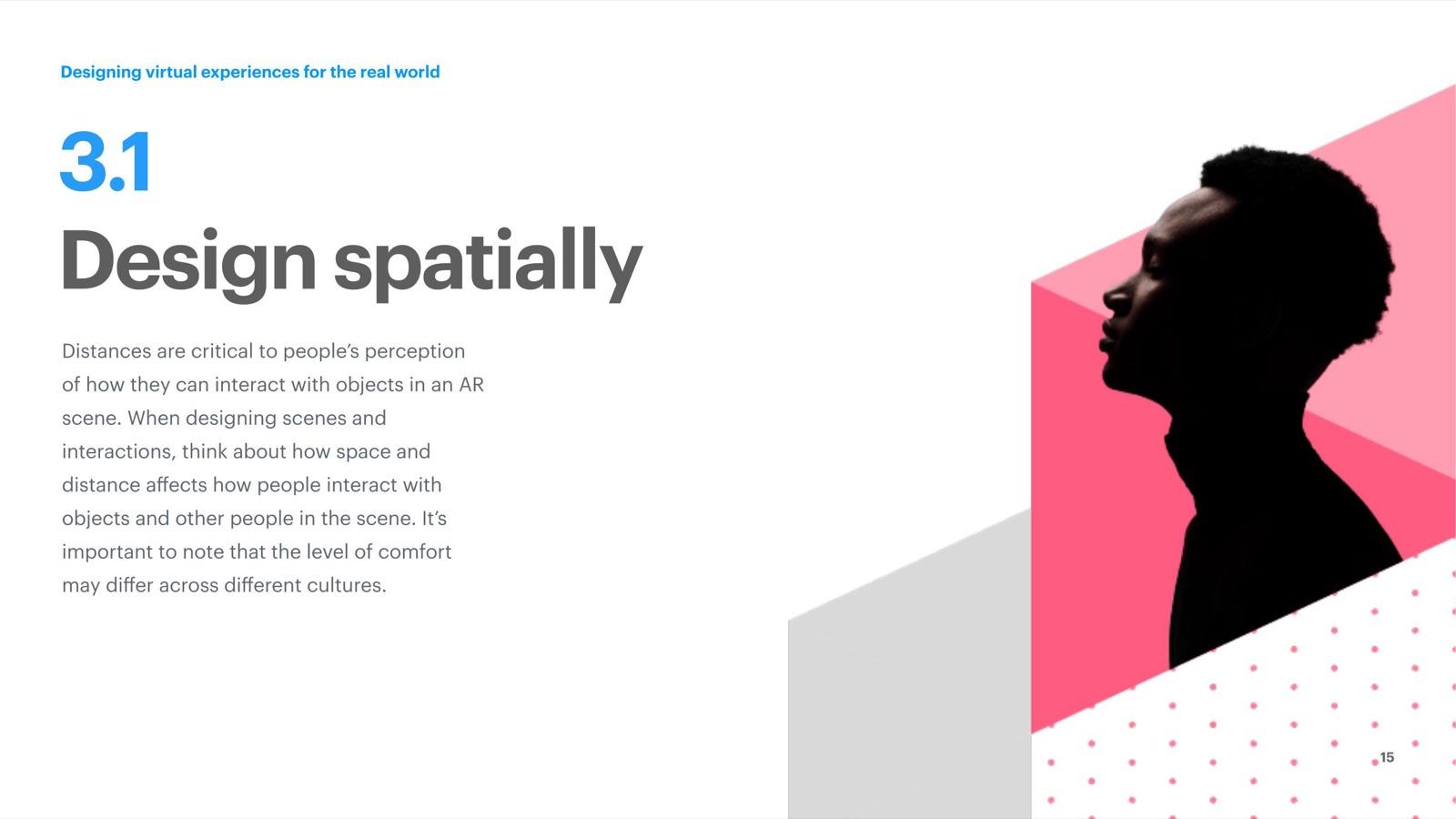 Spark AR Design Guidelines · slide 15