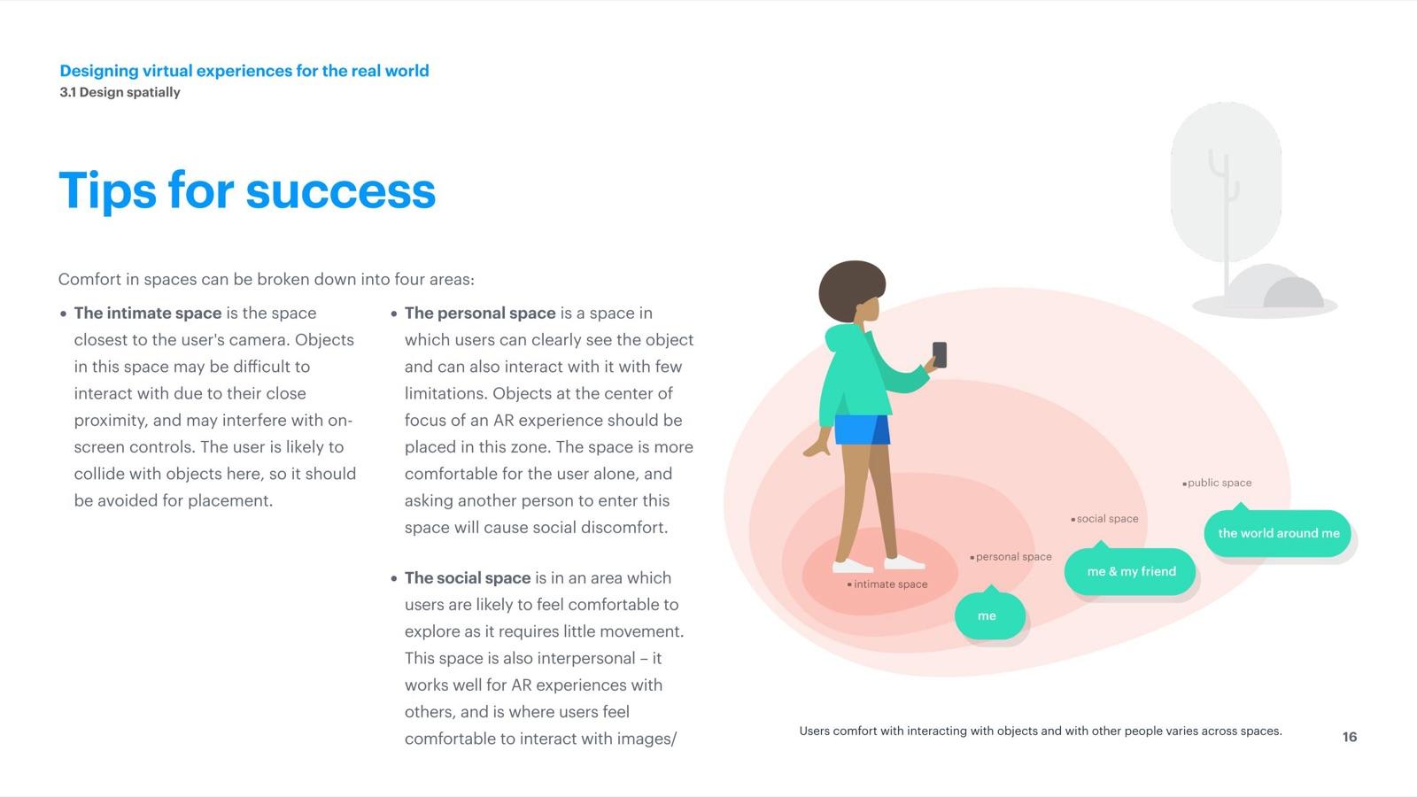 Spark AR Design Guidelines · slide 16