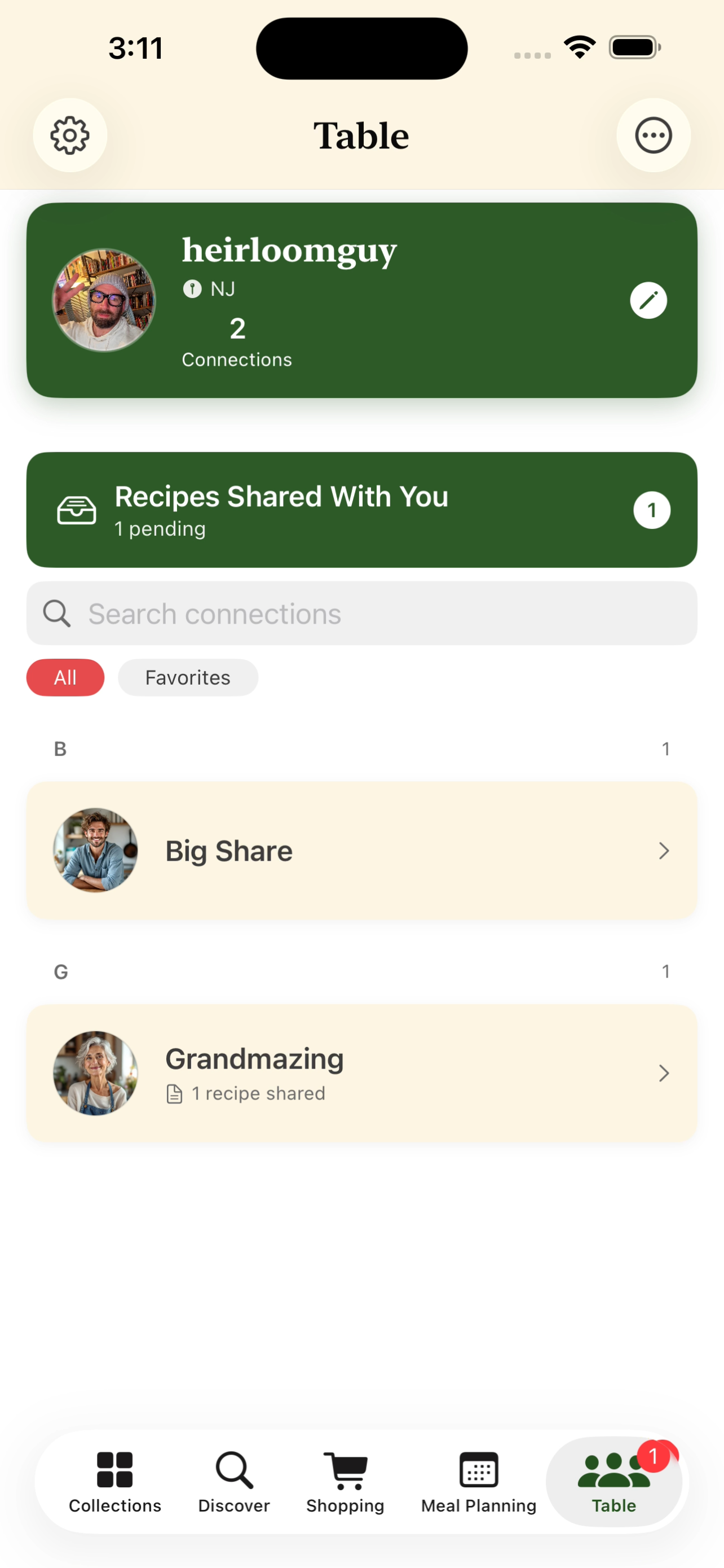Shared cookbook