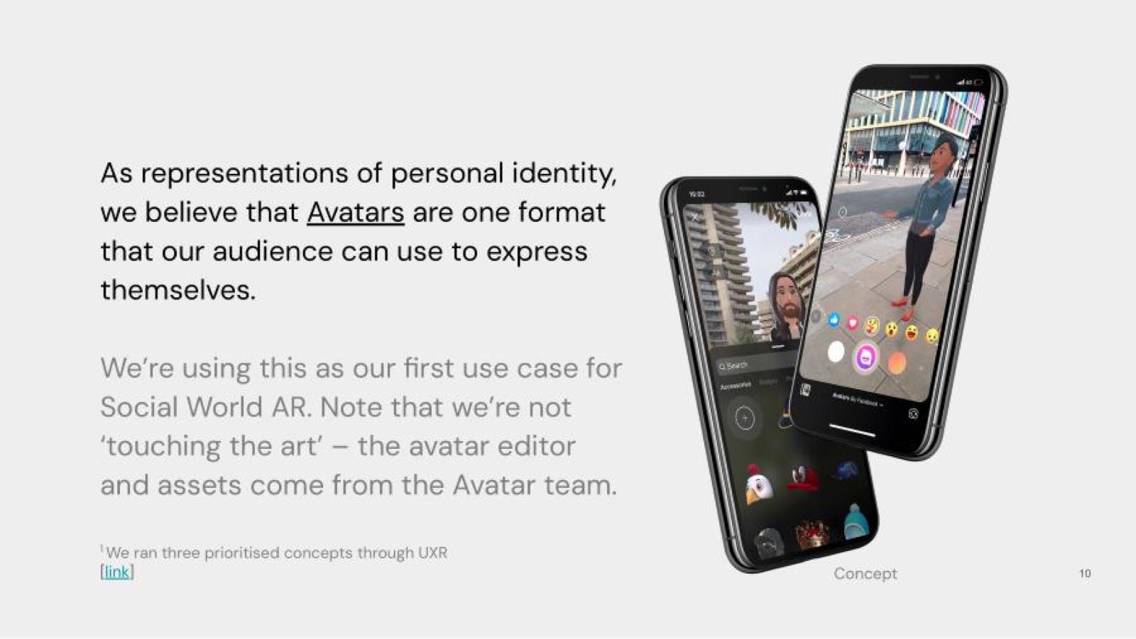 Avatars as personal identity