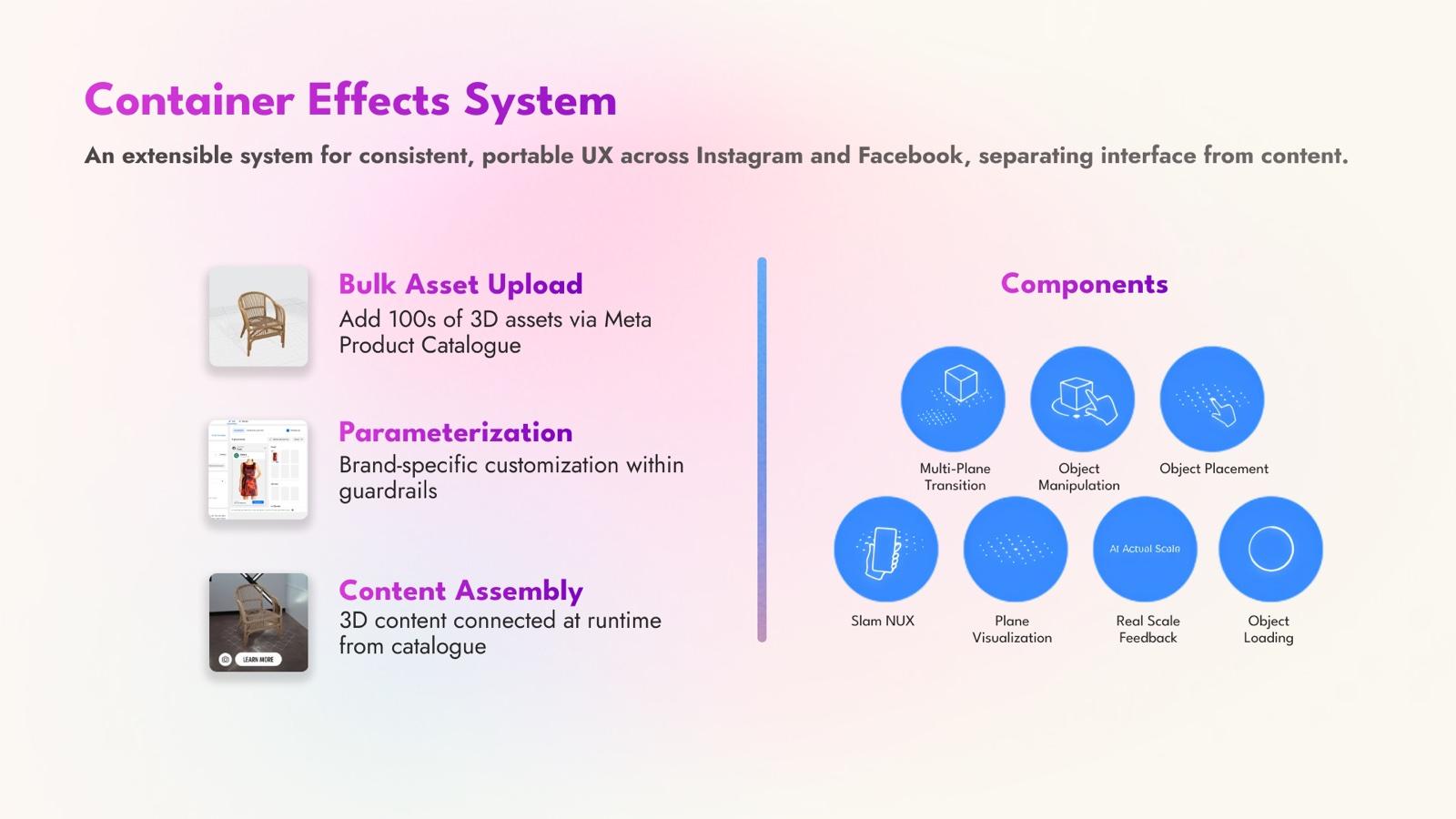 Container Effects System diagram