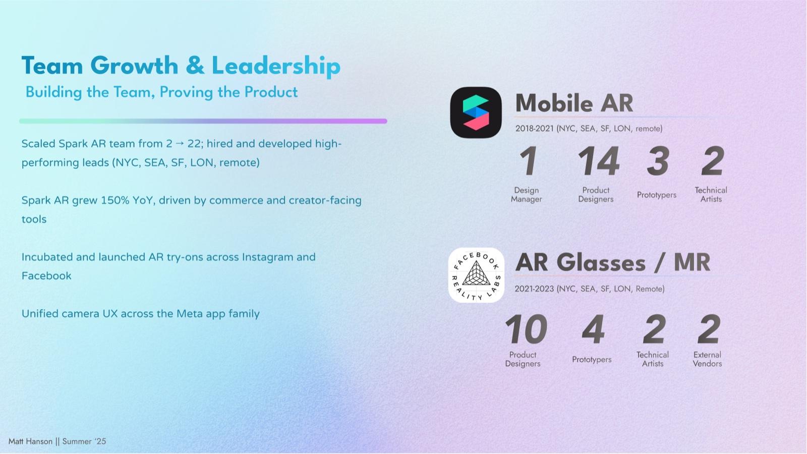 Experiences team growth