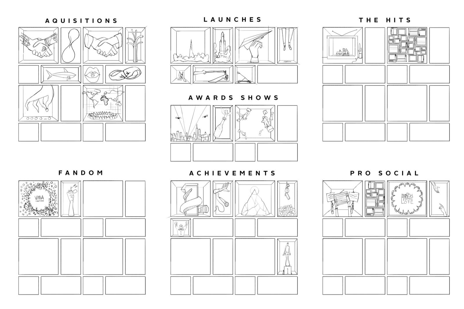 Chapter taxonomy storyboard